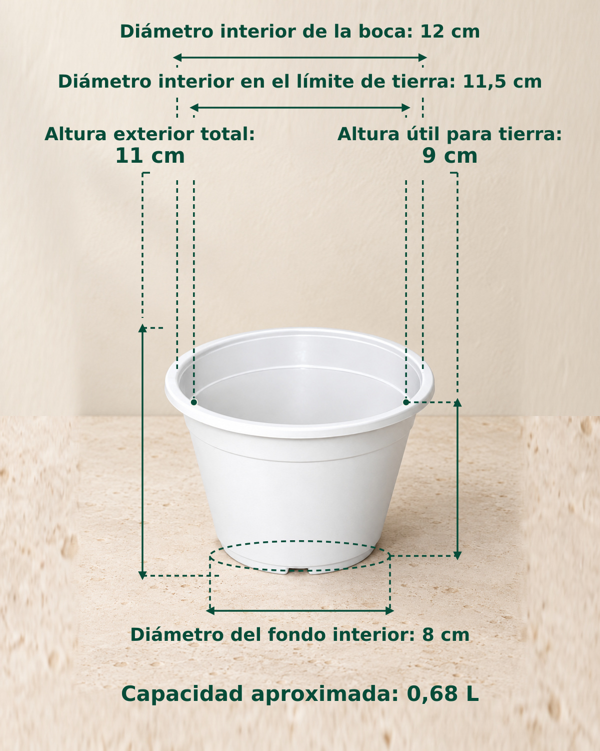 Esquema de medidas — Macetero blanco