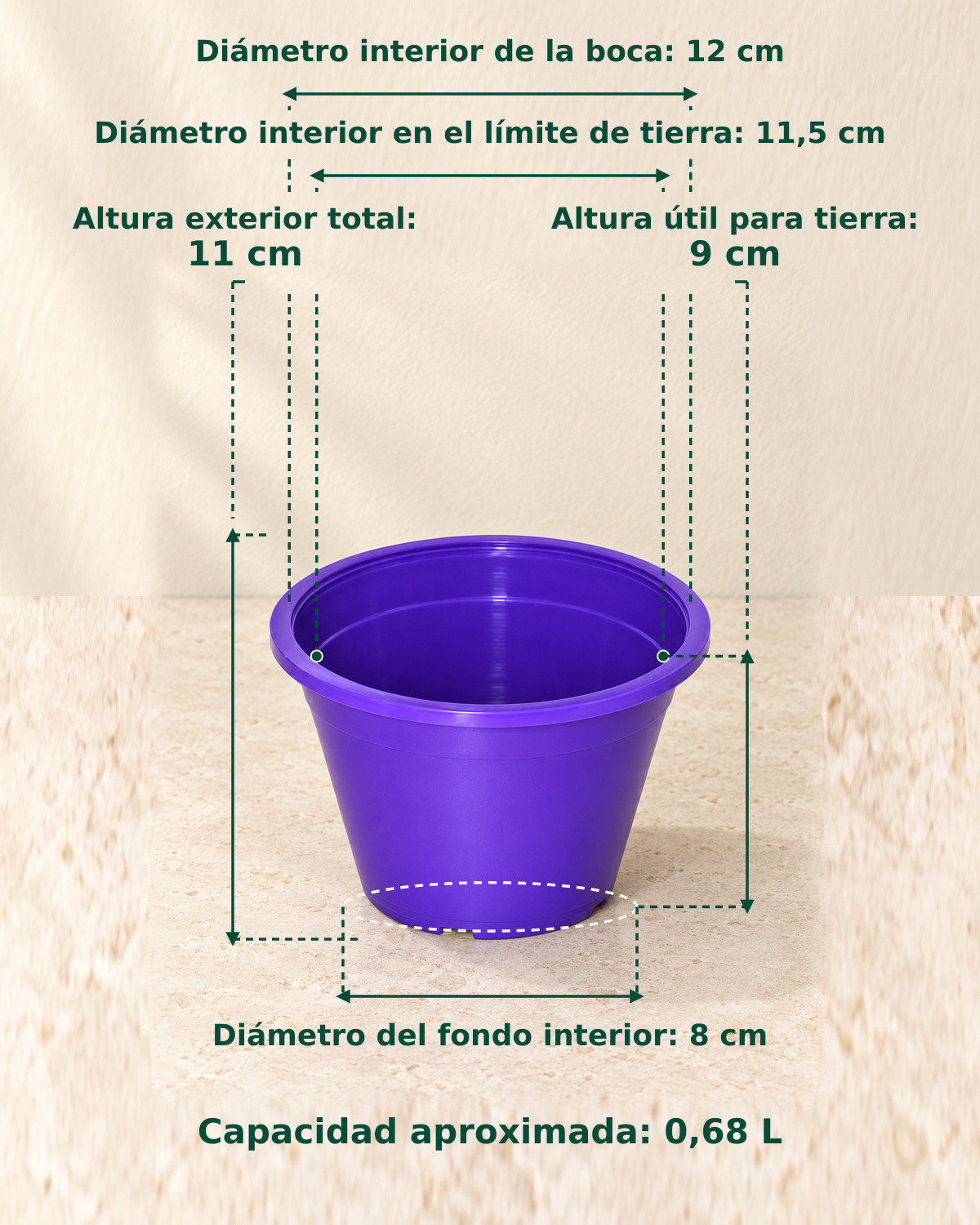 Esquema de medidas — Macetero morado